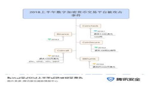 收益较高的区块链游戏公司：未来数字娱乐的新翘楚