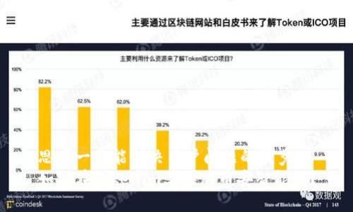 思考一个能解决用户问题的优秀  
如何在Tokenim上添加币安智能链？