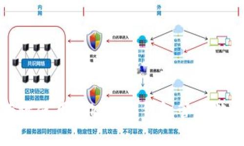 如何有效使用Tokenim钱包管理数字资产