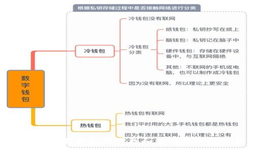 :
Tokenim更新后如何查找和管理您的数字货币