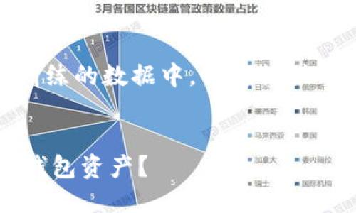 因为你提到的