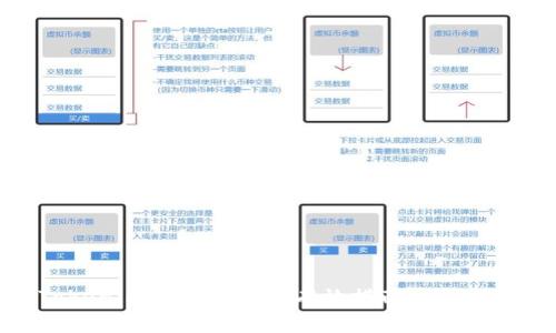 如何将Tokenim与其他软件有效搭配以提升工作效率