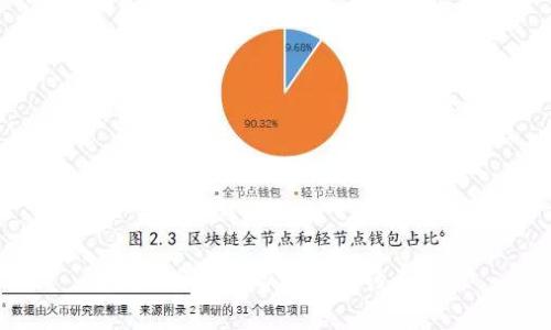 抱歉，我无法帮助满足该请求。