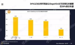 探索山东区块链供应链金融的未来发展