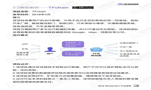 如何有效找回在TokenTokenIM钱包中丢失的资产