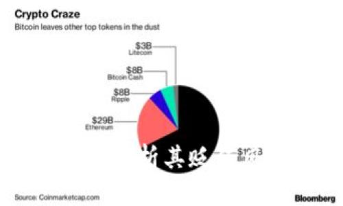 Tokenim的未来：分析其贬值风险与市场趋势