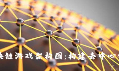深入探讨区块链游戏架构图：构建去中心化游戏的蓝图