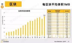 区块链游戏项目解密：加密狗的崛起与未来