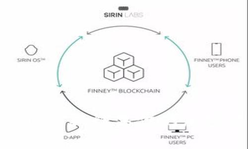 如何利用Tokenim新糖果你的加密资产投资策略