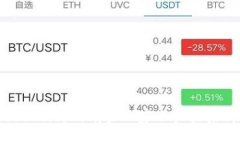 区块链游戏：为何有些玩家会产生后悔情绪？