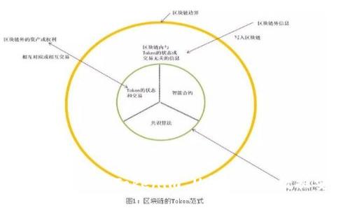 如何选择和使用Tokenim U盘以提高数据安全性