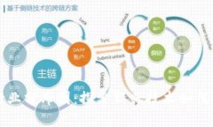 区块链金融行业分布图：探索新兴技术如何重塑