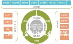 深入分析：区块链金融诈骗案例及其防范措施