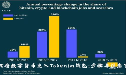 如何将数字货币充入Tokenim钱包：步骤与注意事项
