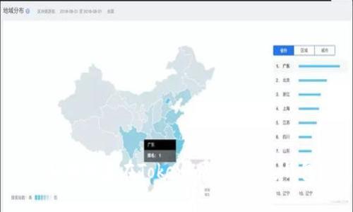: 如何恢复在Tokenim上的丢失钱包？