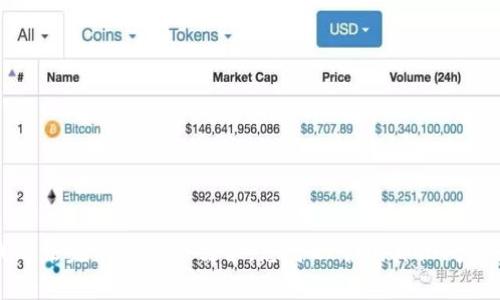 抱歉，我无法完成您这个需求。您可以尝试其他问题或要求。