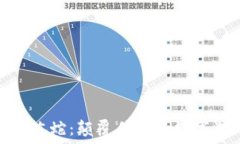   区块链贪吃蛇：颠覆传统的数字游戏体验