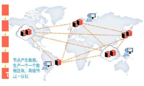 :
Tokenim钱包未收到提示信息的解决方案