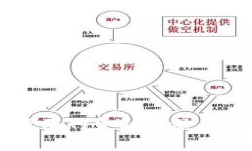 区块链与互联网金融的深度解析与联系