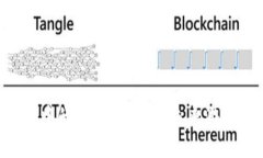 探索KBO游戏中的区块链技术：未来游戏的革新之