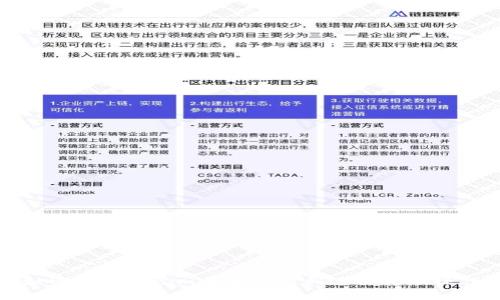 如何在Tokenim平台上顺利进行转账操作