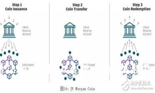 深入解析Tokenim链上质押：优势、流程及风险管理
