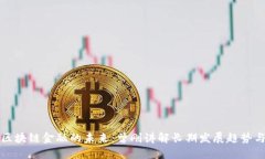 探索区块链金融的未来：曾刚讲解长期发展趋势