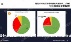 : 揭秘区块链H5游戏源码：设计、开发与部署全攻