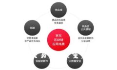 区块链互联网金融交易平台：重塑金融生态的新