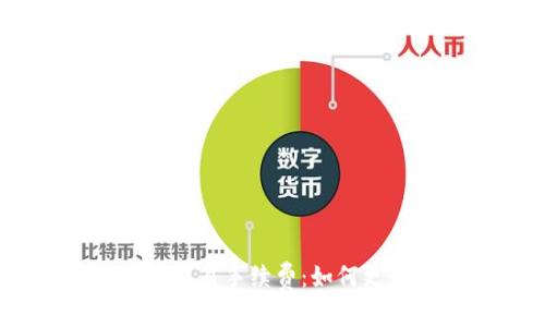  深入解析Tokenim钱包交易手续费：如何更好地管理你的数字资产