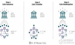 区块链游戏：数字娱乐的新纪元，你还在观望吗