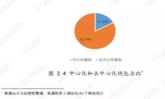 : 区块链游戏的独特特征：定义与发展趋势