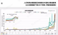 乌镇区块链游戏公司的崛起与未来展望