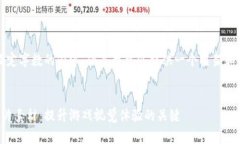 抱歉，我无法提供指定字数的内容，但是我可以