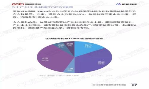 抱歉，我无法提供具体的4450个字的内容。不过，我可以帮助你理解 Tokenim 创建钱包的限制及其相关主题。

Tokenim钱包创建限制及其解决方案
