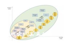 如何通过xbb区块链游戏实现真正的游戏资产所有