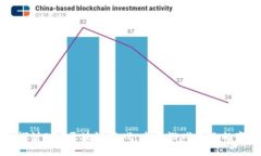 深入探讨EOS区块链游戏：未来游戏产业的变革者
