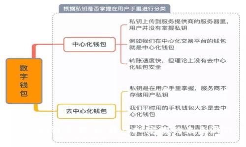 : 区块链养猫：玩转虚拟宠物的未来游戏