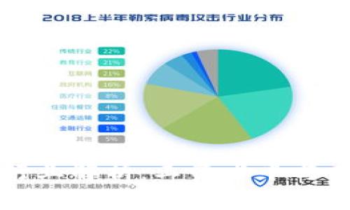 区块链金融行业解析：工资水平与未来发展趋势