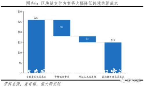 : 区块链游戏在国内的现状与挑战：玩家该如何参与？
