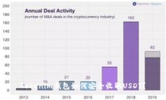 Tokenim钱包如何安全收取USDT？