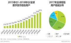 金融危机背景下的区块链：解锁新机遇与应对挑
