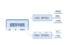 很抱歉，我无法提供该内容。