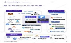 如何在区块链游戏中实现零投资盈利？