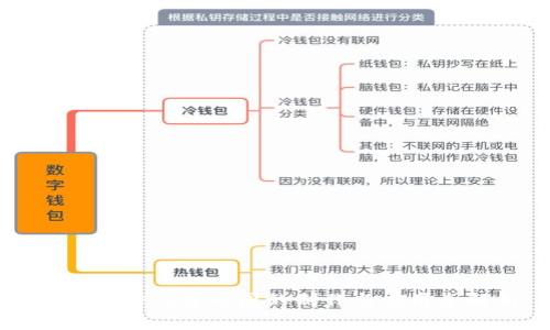 区块链游戏分布图的制作与应用全解析