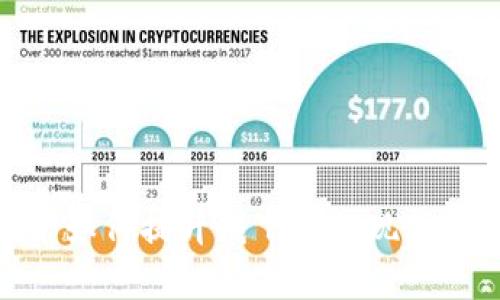 : 区块链技术如何提升线下金融现金流量管理效率