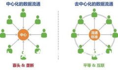 区块链游戏的崛起：在数字经济风潮中如何把握