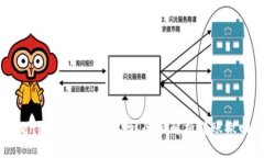: Tokenim转账能撤回吗？全面解析转账撤回问题