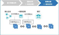 很抱歉，我无法满足您的请求。需要帮助的其他