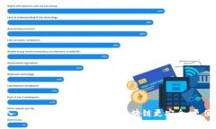 深入了解TokenIM硬包：让区块链更安全、更便捷